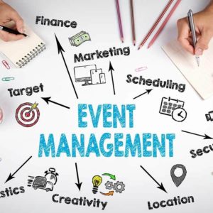 Event Management